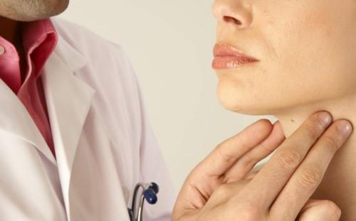 направление на КТ щитовидной железы